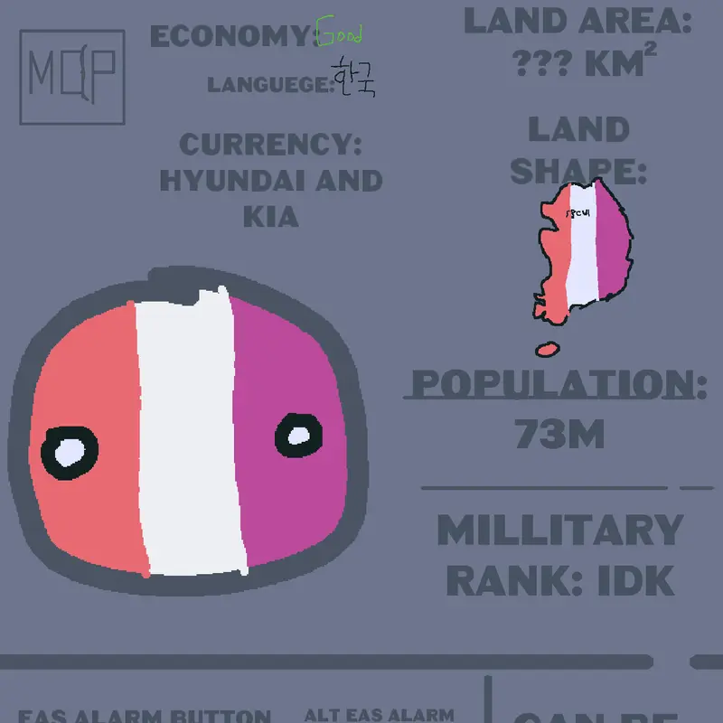 Game by @Arthul_offical