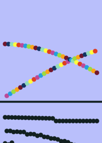 Pendulum wave