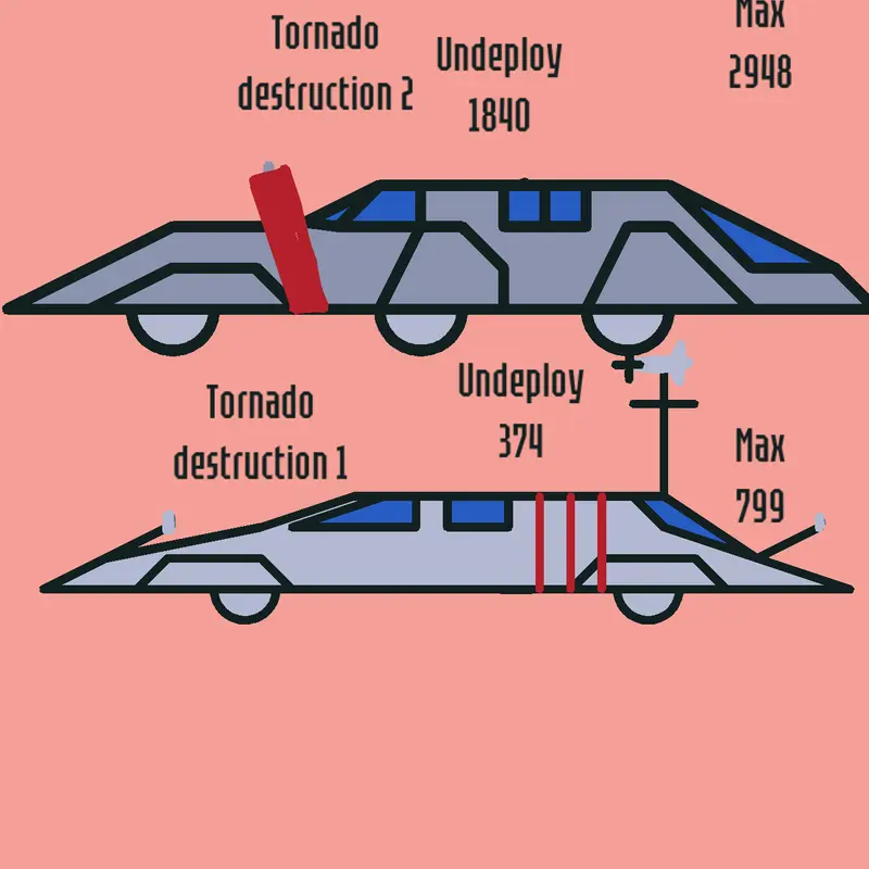 Game by @team_colorful_tornadoes