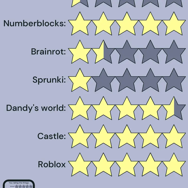 Game by @the_best_kitty_wolf_bfdi