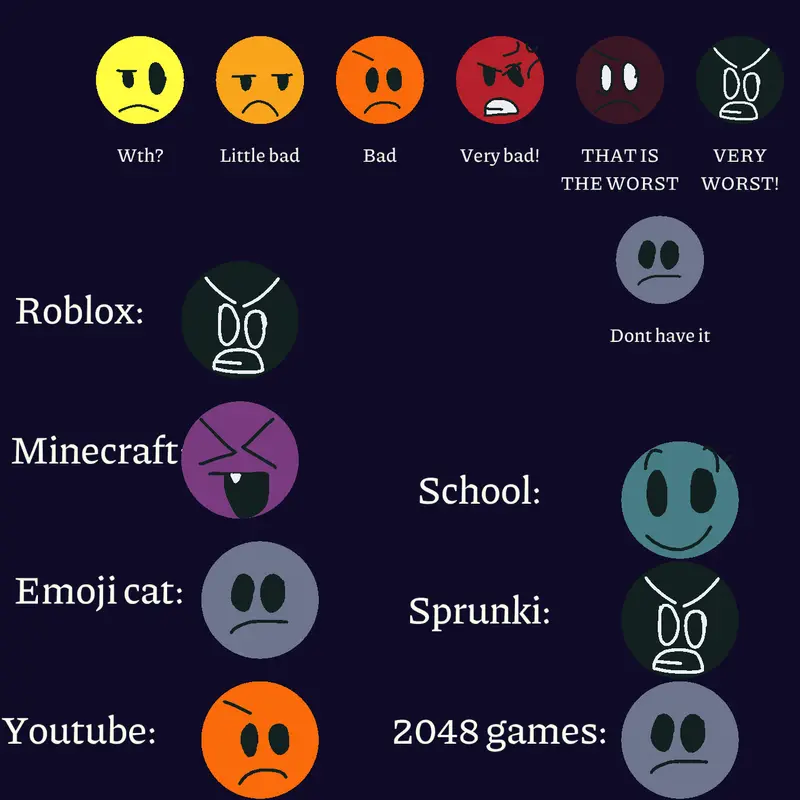 Game by @its_night