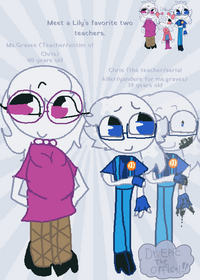 |Meet Lily's favorite teachers/Conoce a los...