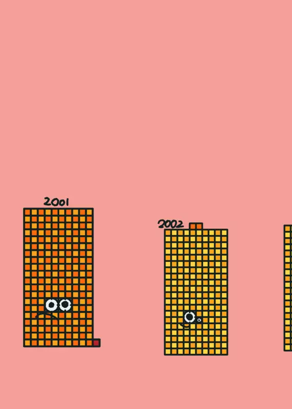 Game by @SD74