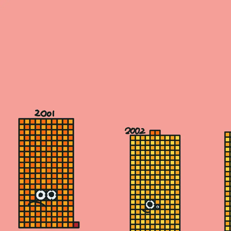 Game by @SD74
