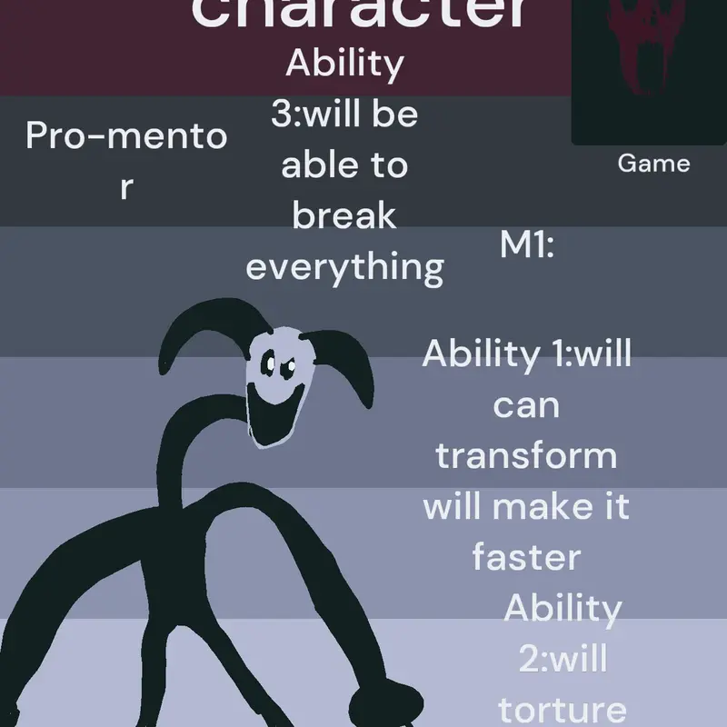Game by @the_promentor