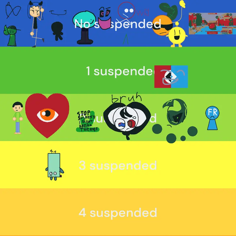 Game by @zane_eggyparty