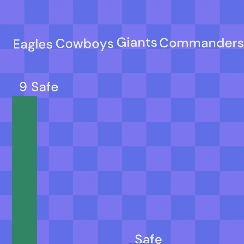 Game by @Rockyplays