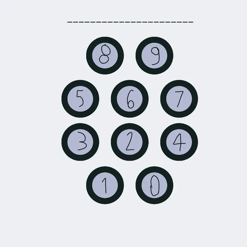 Game by @MultiLayerMe