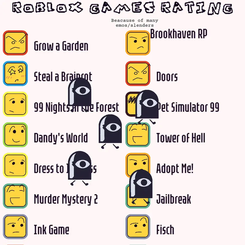 Game by @dycat