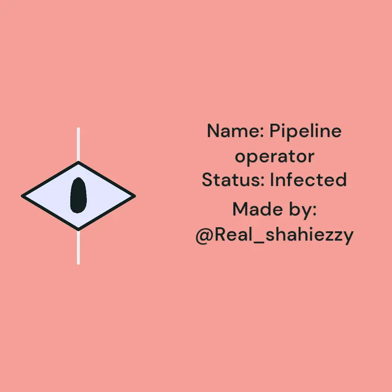 Game by @Shahiezzy_Official
