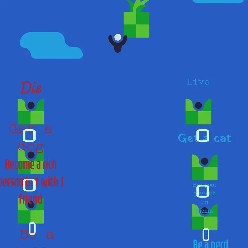 Game by @mayy