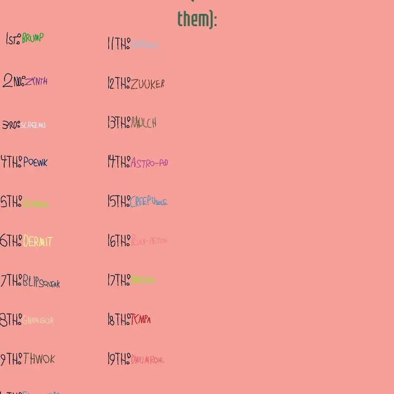 Msm Wublin difficulty rankings by @addm