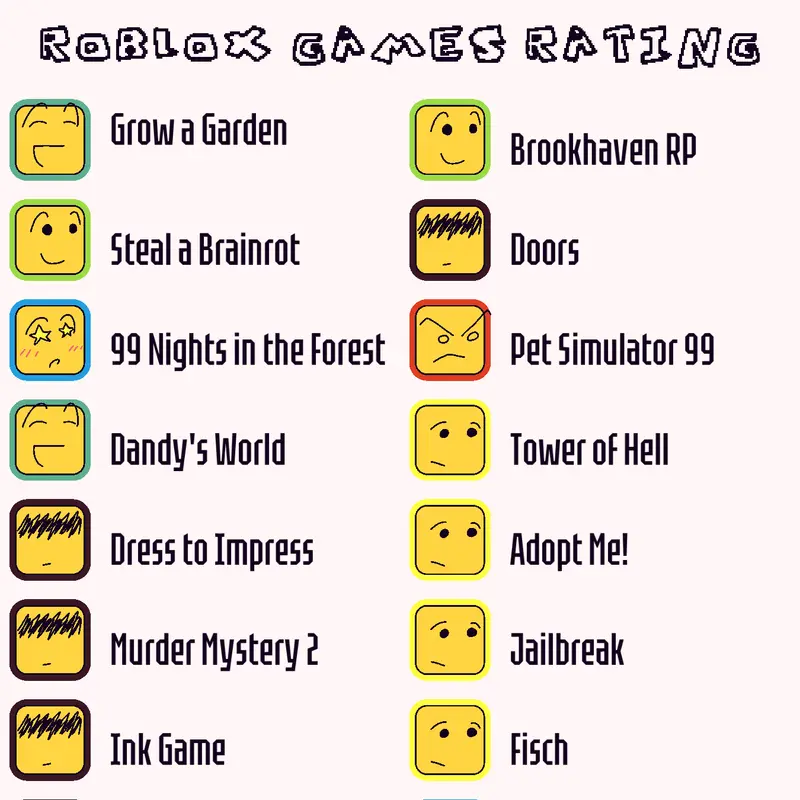 Game by @sohorye