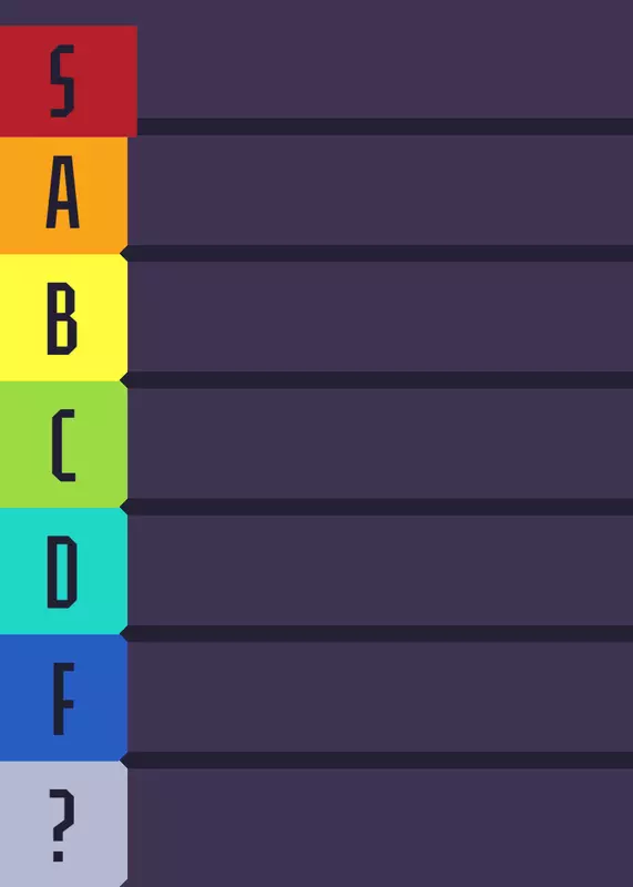 Ranking characters sorry couldn't add al by @squirrels_aremykids