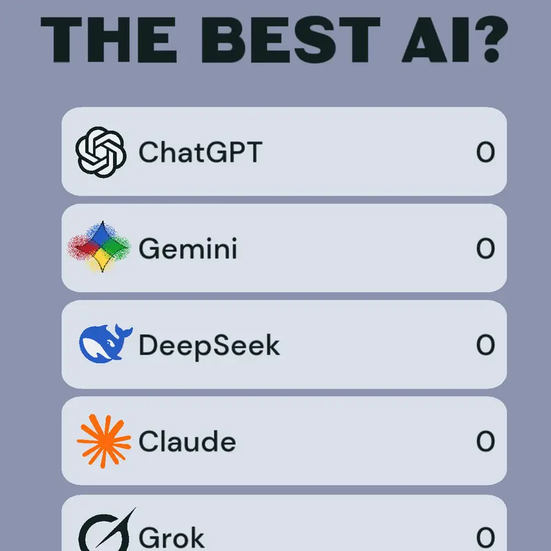 The best ai by @Random_Ithinkacount