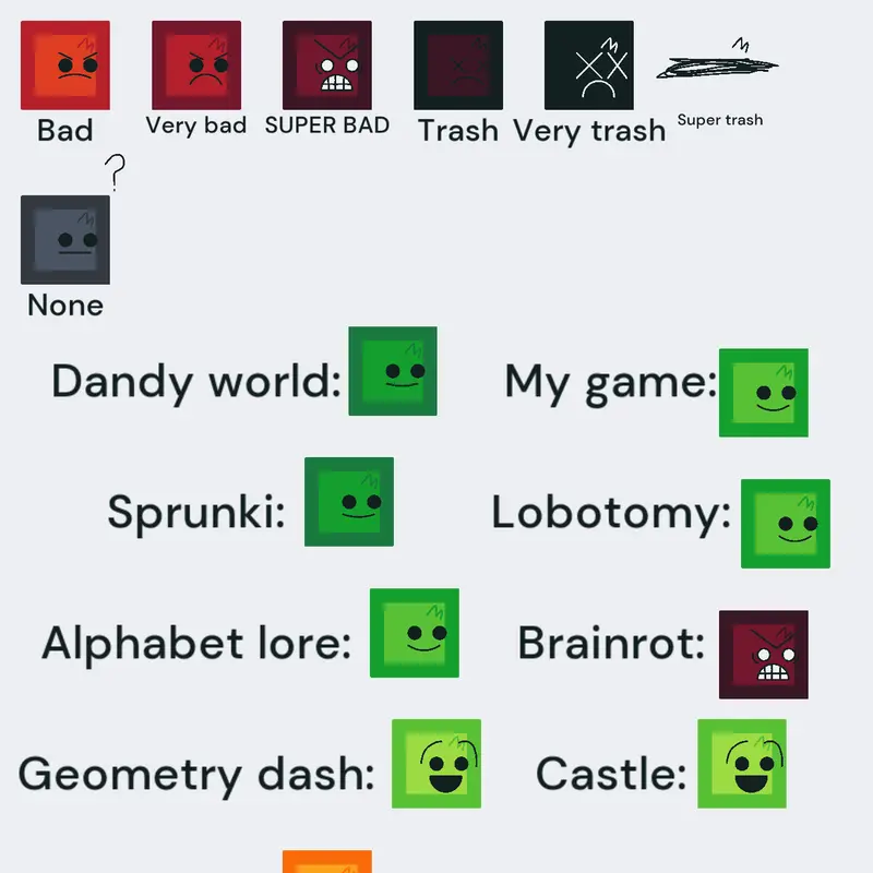 Game by @ChippySister_Zippy
