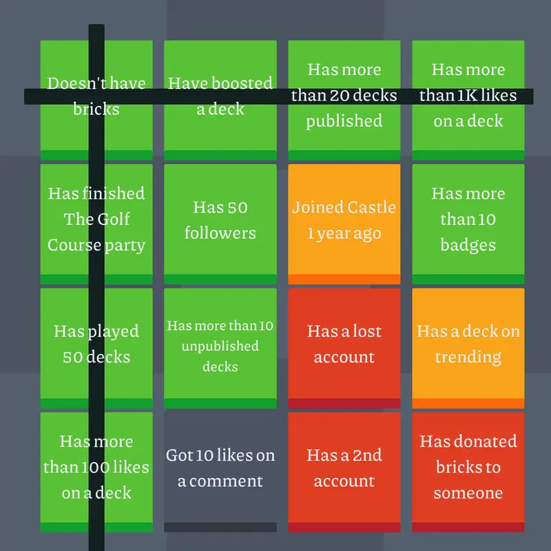 Game by @The-Castle-Person