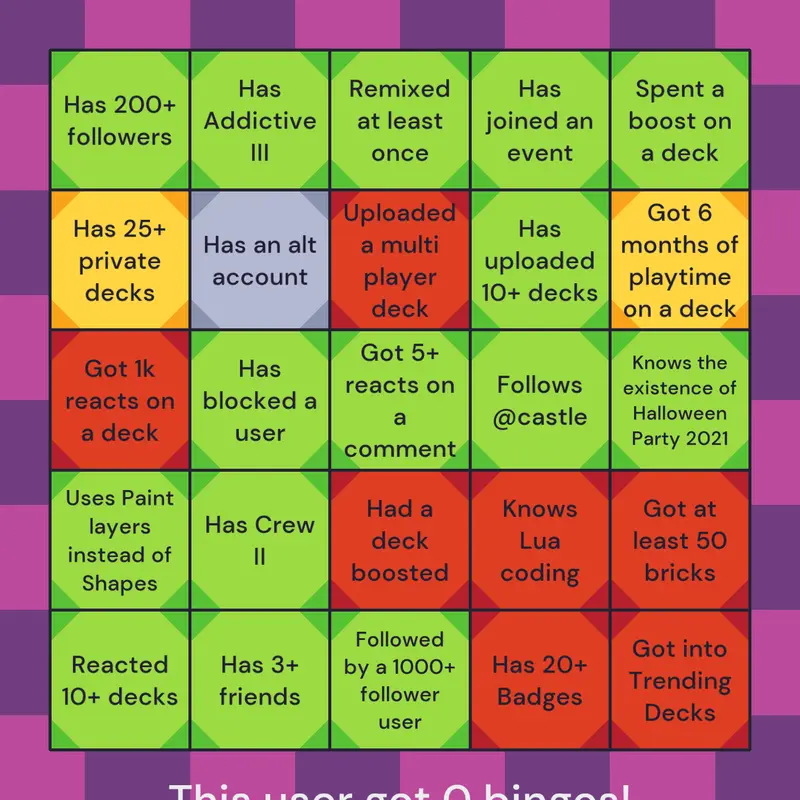 Game by @-Moonstone-