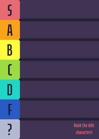 Rank the ddlc characters!