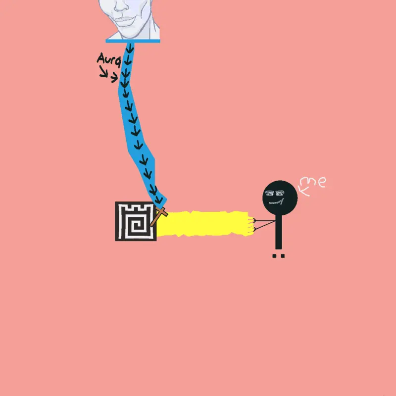 Game by @Oruclu