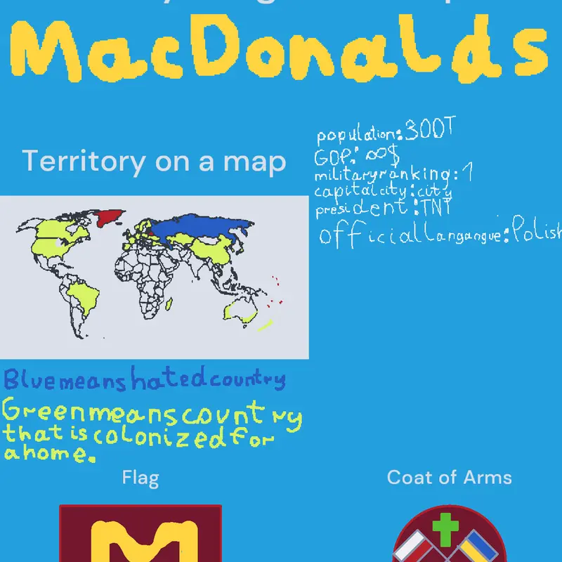 Game by @CommunistRomania