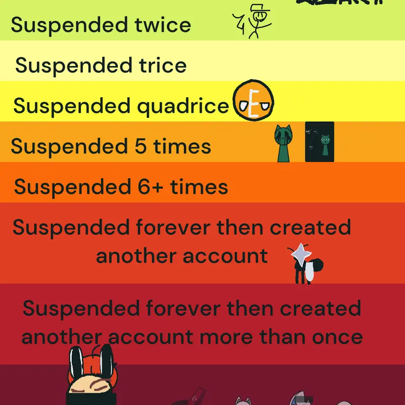 Game by @smart-tomato