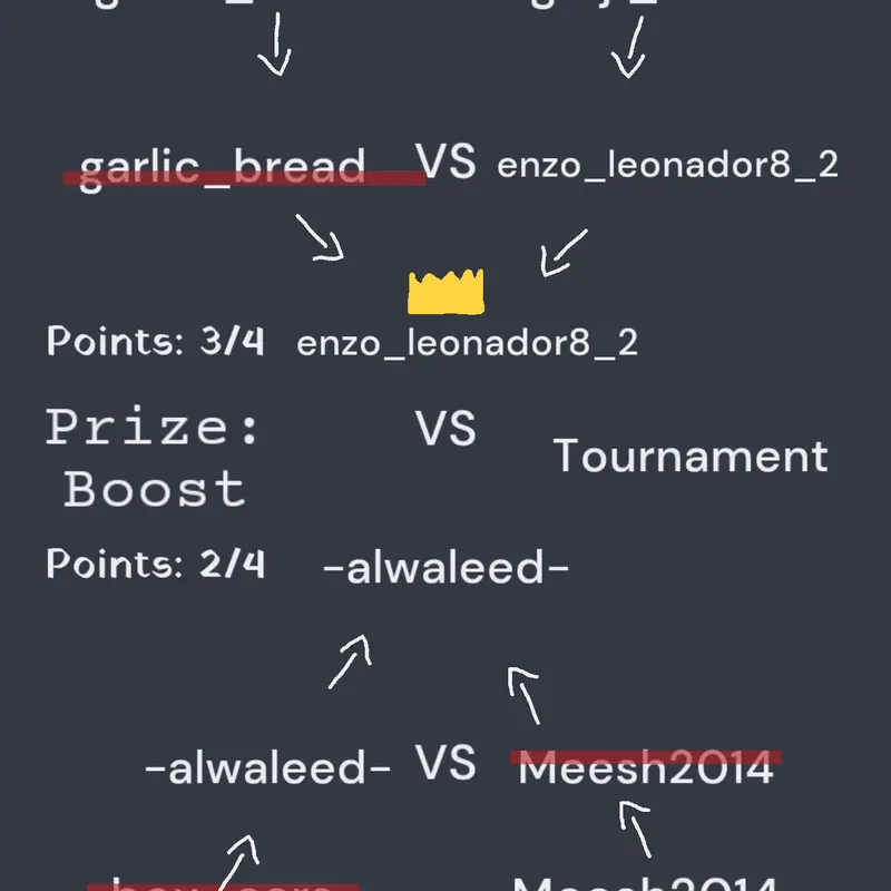 Game by @Retro_killer