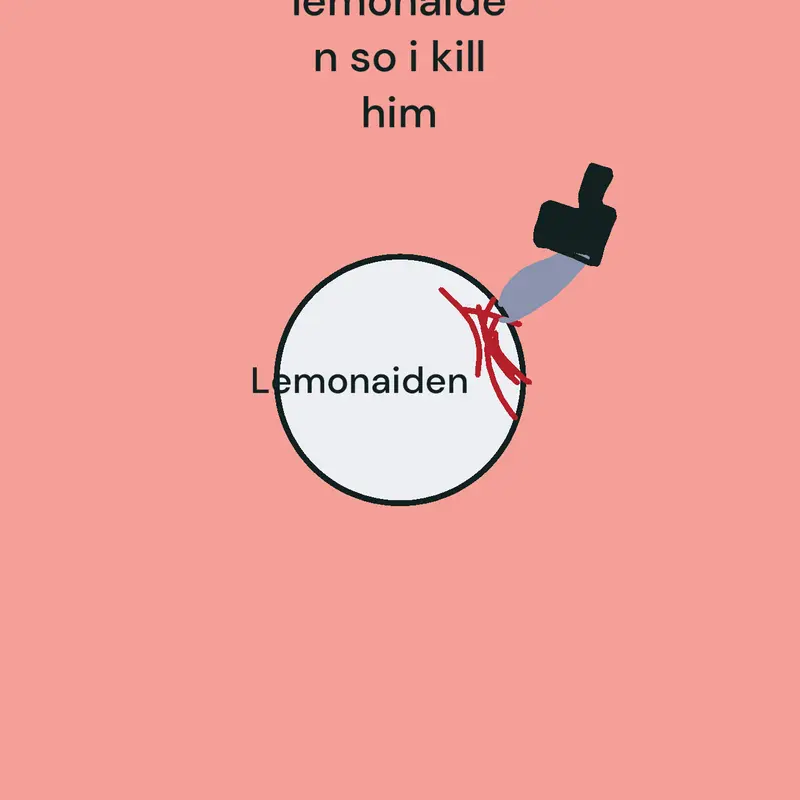 Game by @Sagittarius_A