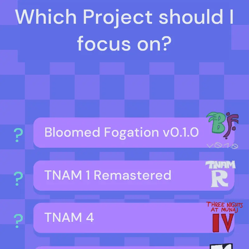 Which Project Should I work On? by @helloworld_itsme
