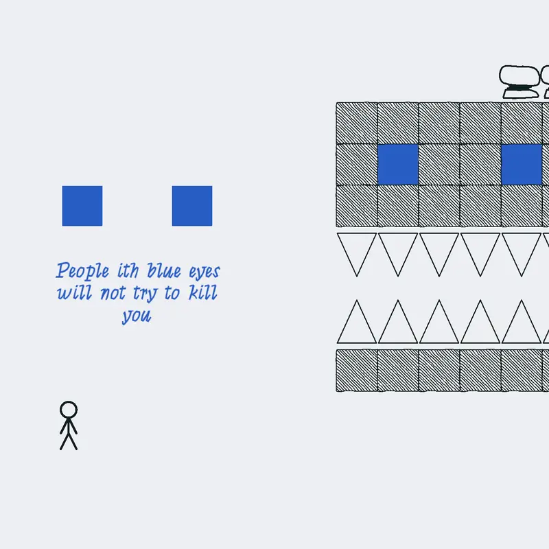 Game by @Jaytriescastle