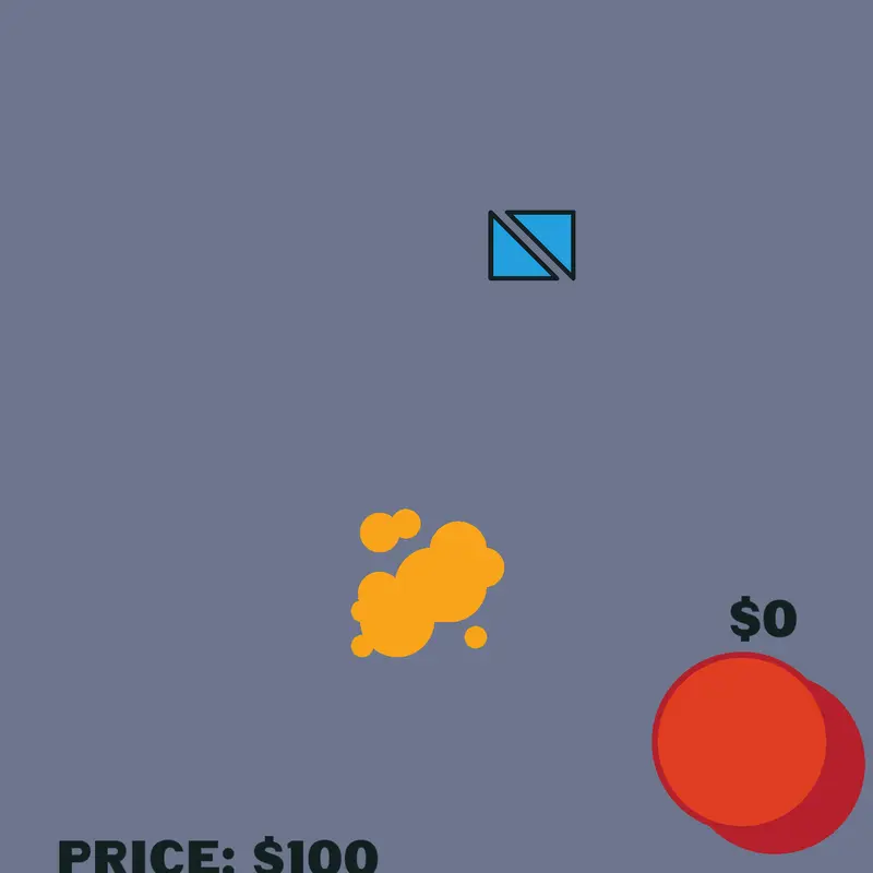 clicker and other things. by @Mr_years-ago