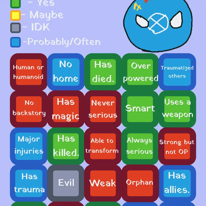 Game by @_-KesNcats_Offical-_