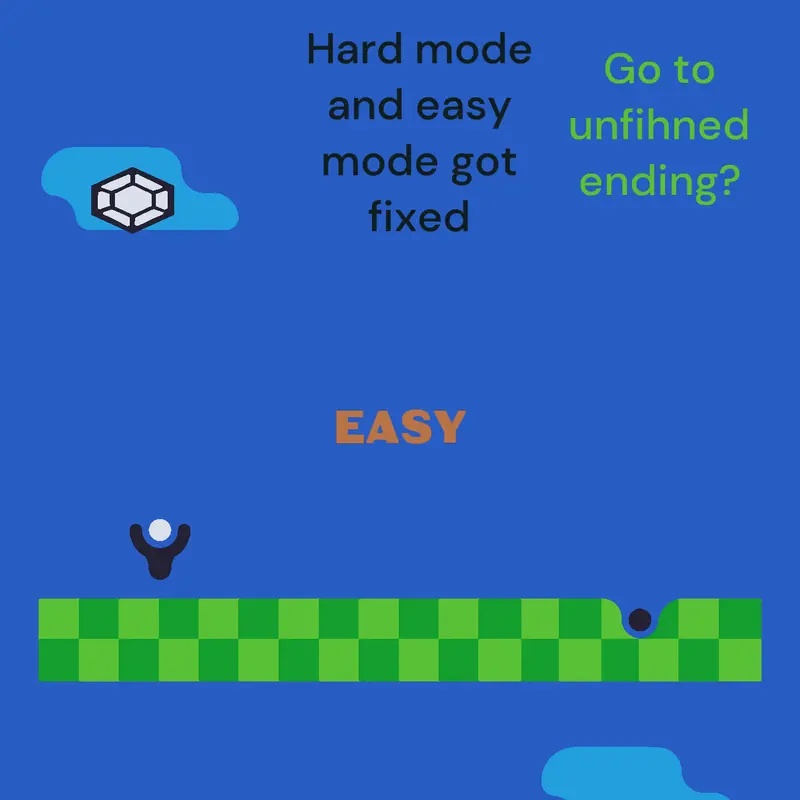 Game by @hi_im_red_dot