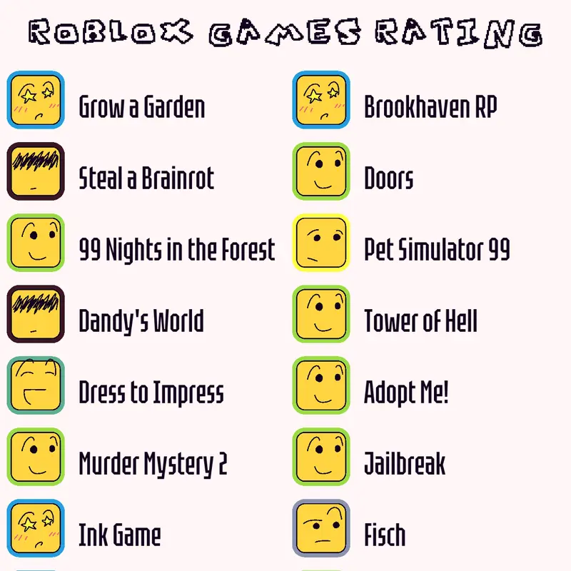 List by @AmyRoblox