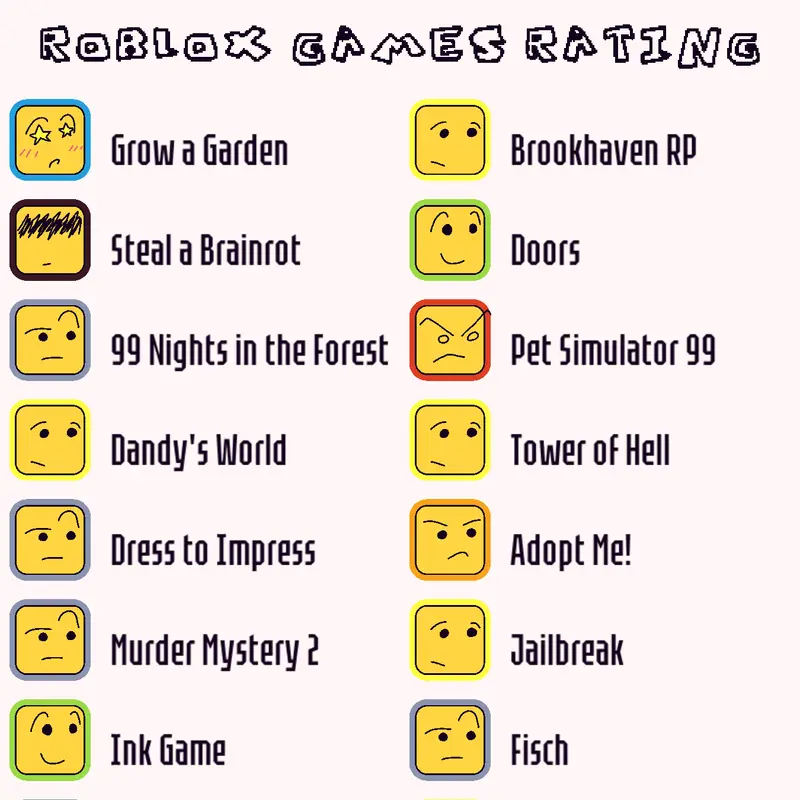Game by @-_Itzplanesarecool_-