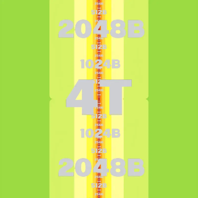 Game by @Dothi