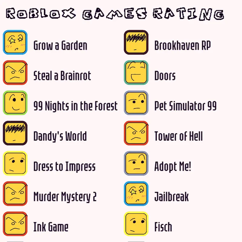 Game by @Protagonist_Kindergaten