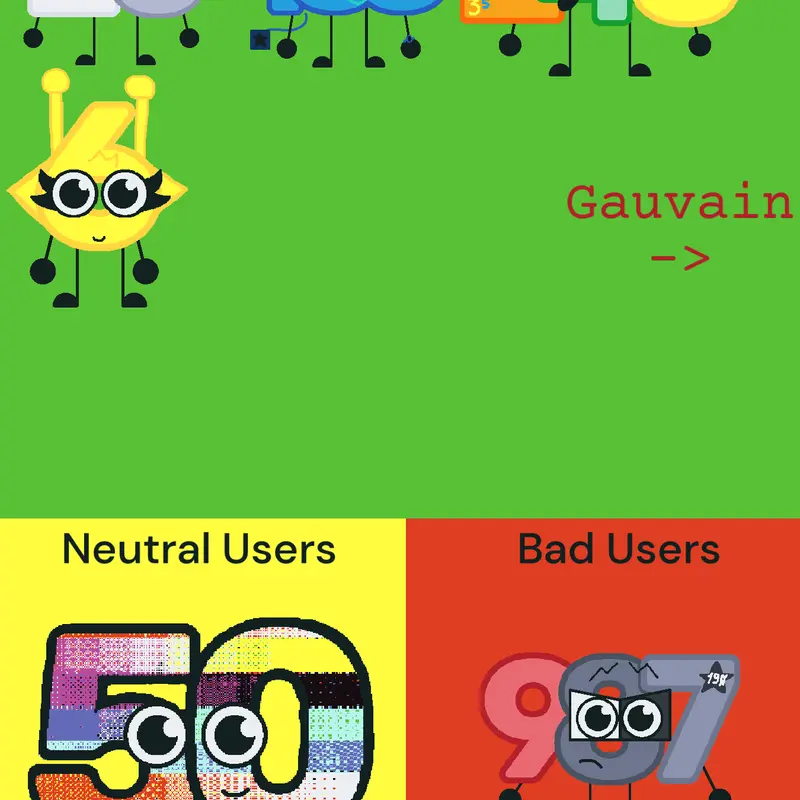 Game by @gauvainrjboi10492