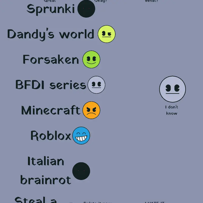 Game by @jojaa_does_remix