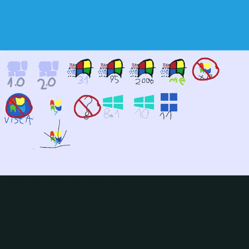 Game by @papaslava