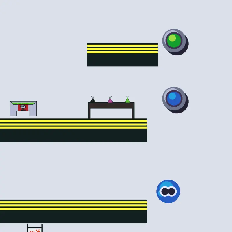 Blob lab by @Dylanovghm123