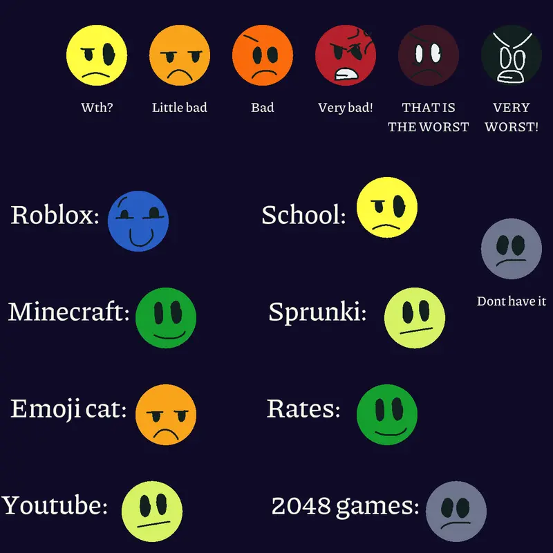 Game by @ajaxCat_its_real