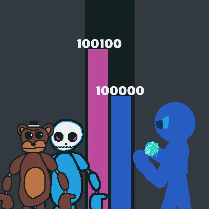 Game by @Jonathan_the_infinity