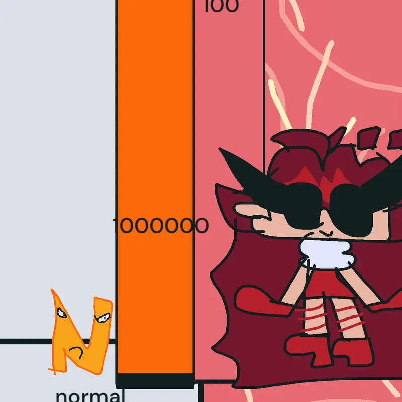 Game by @N-billing-chilling