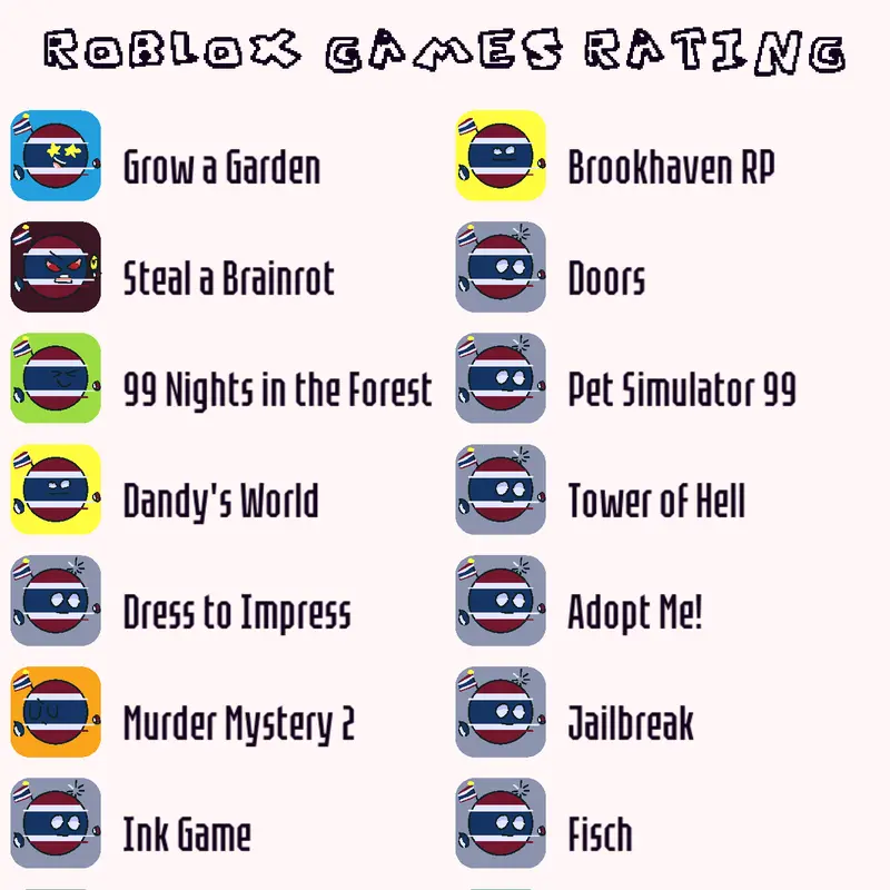 Game by @Thailandrc_castle