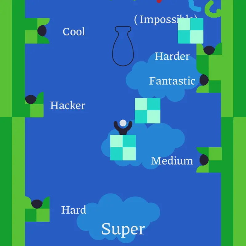 Game by @iamlatetocastle