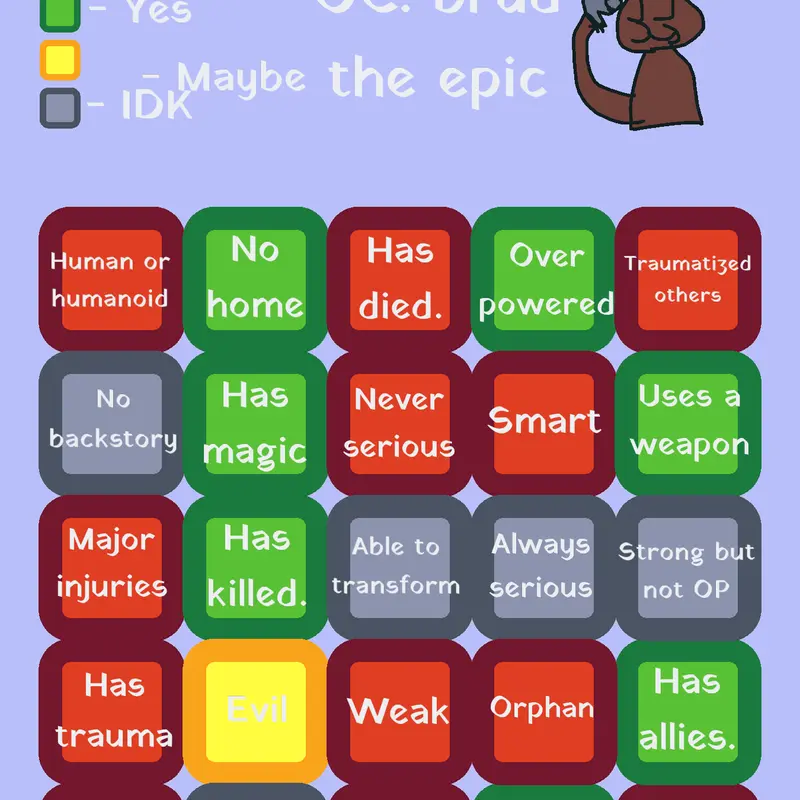 Game by @brudtheepic