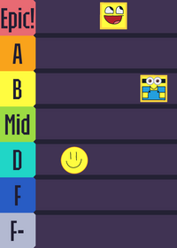 Tier List Of Thing I Made!