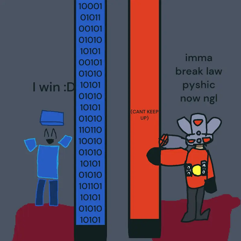 Game by @XxX_Titan_Speakerman_XxX