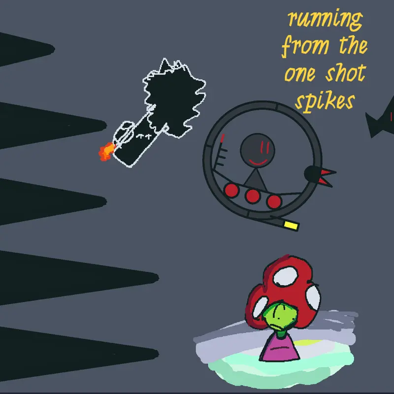 Game by @Partygooer